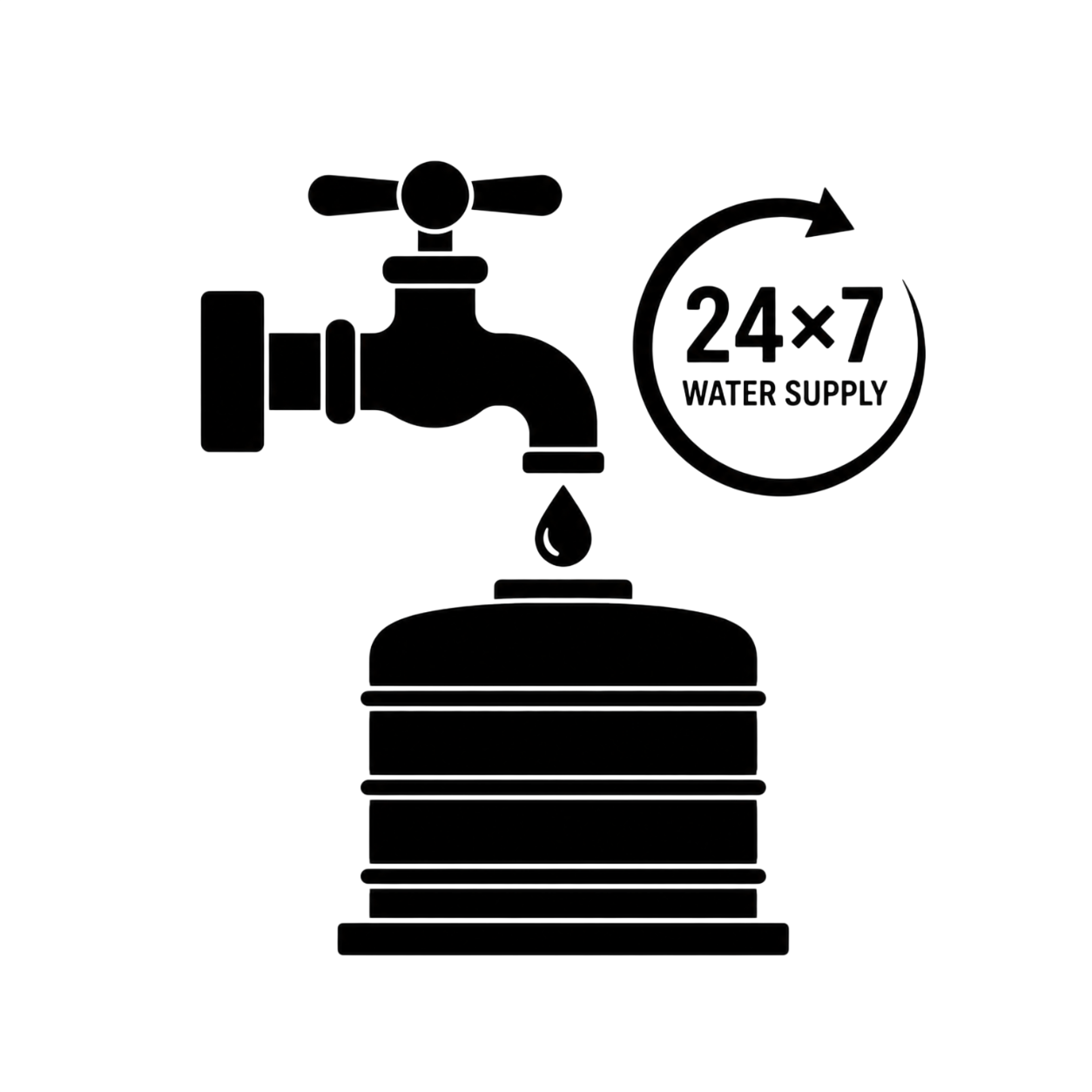 ?php echo $title;?>